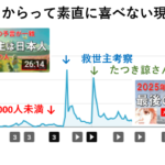 動画がバズるメリットとデメリット